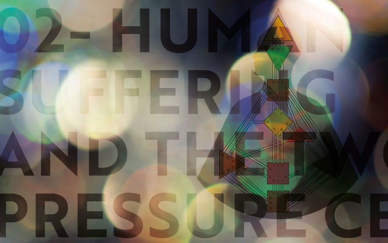 02 Human Suffering and the two Pressure Centers