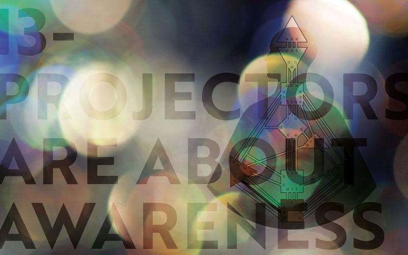 13 Projectors are about Awareness