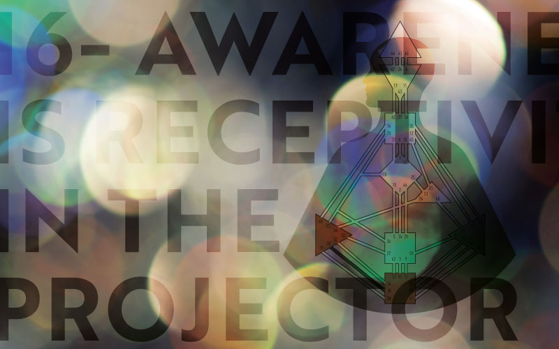 16 Awareness is Receptivity in the Projector